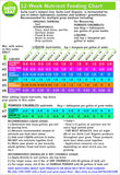 Ultimate Humates Organic Liquid Soil Amendment